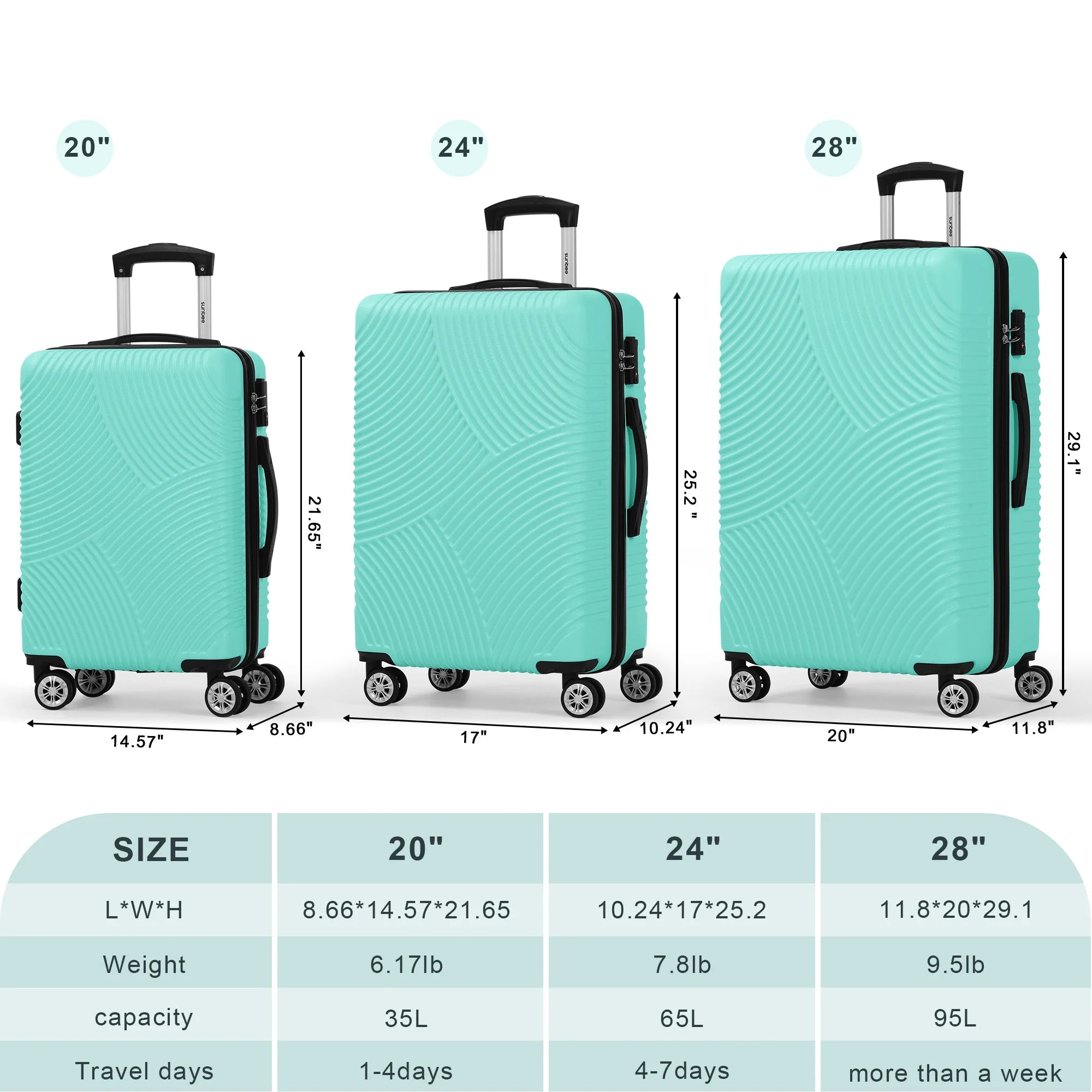 Luggage Sets 3 Piece Hardshell Luggage Hardside Luggage Set Lightweight Suitcases with Spinner Wheels, TSA Lock