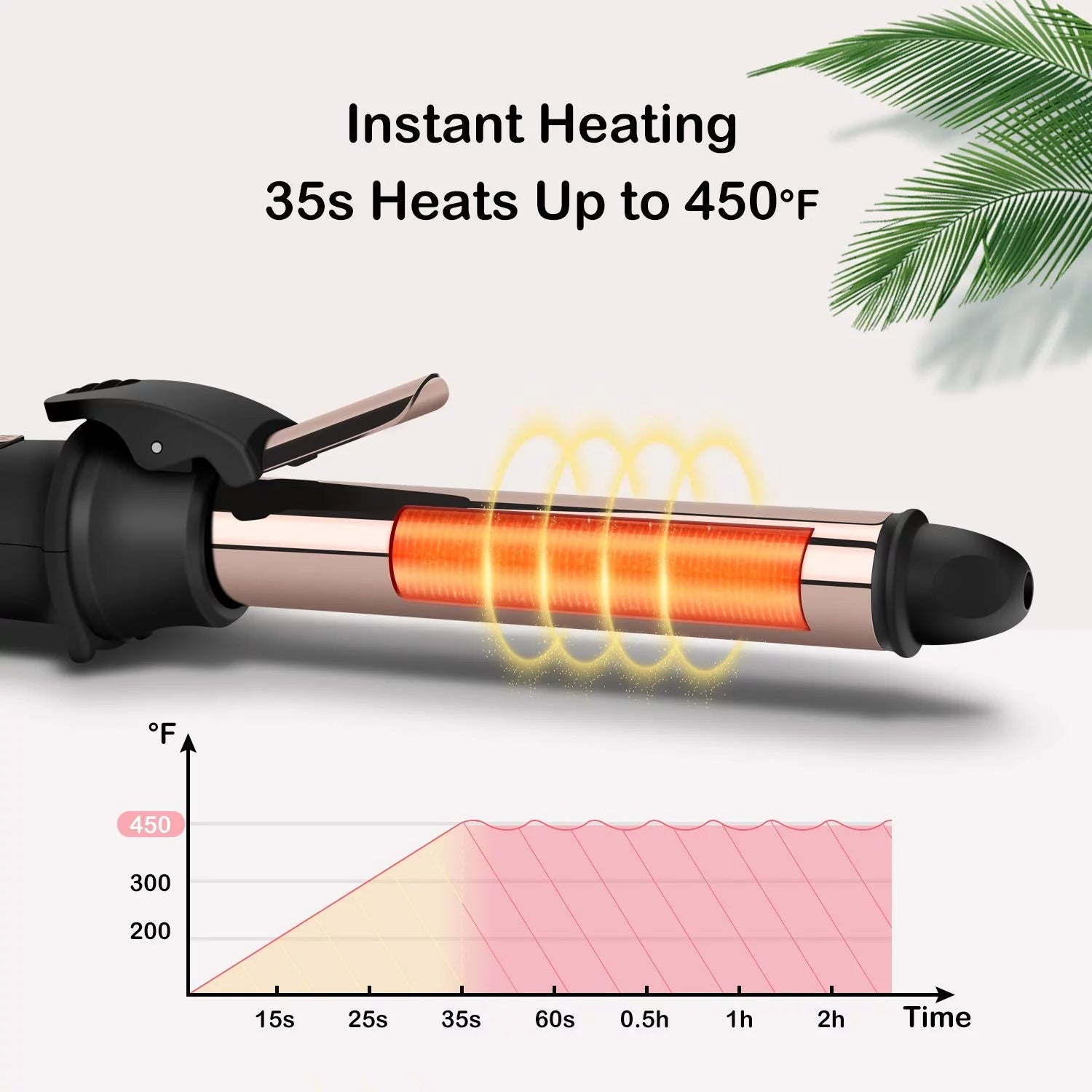 1 Inch Wavy Professional Rotating Curling Iron, Nano Titanium Automatic Curling Iron with 11 Adjustable Temps 250°F to 450°F, Anti-Scald & Dual Voltage