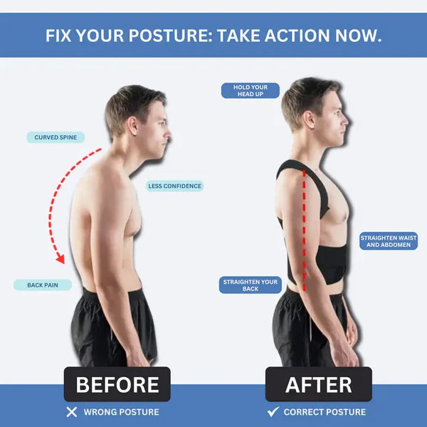 Unisex Anti-Humpback Chest Lift Brace Posture Corrector