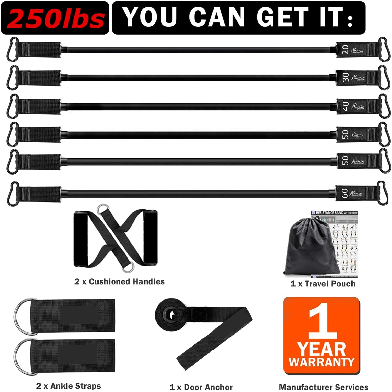 Exercise Bands Set